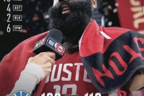 LOL赛事直播关于哈登连续七场比赛得分超过连败，西班牙队挑战极限！的信息